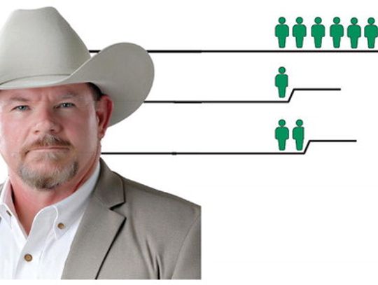 Teitge defeats Butts by nearly 450 votes