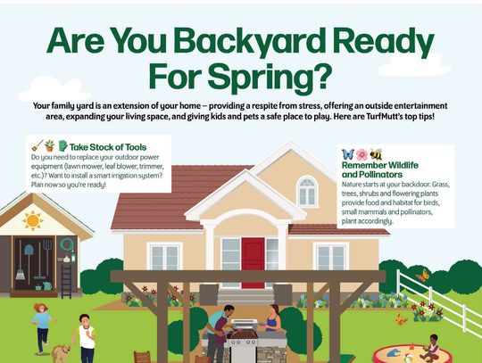 TurfMutt Foundation offers spring backyard preparation tips